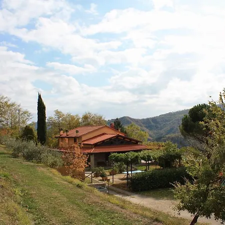 Alloggio per agriturismo Selvapiana